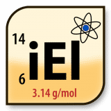 iElements